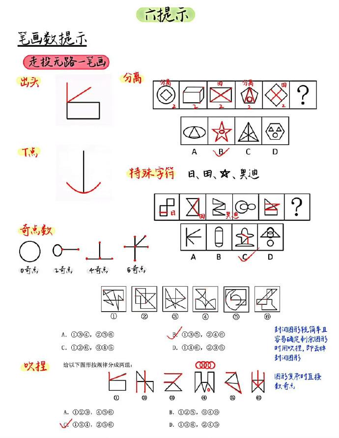 图形推理纸盒解题技巧图片