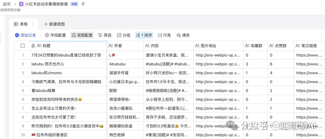 扣子Coze教程：自动采集1000条小红书爆款笔记（附实战工作流） - 知乎