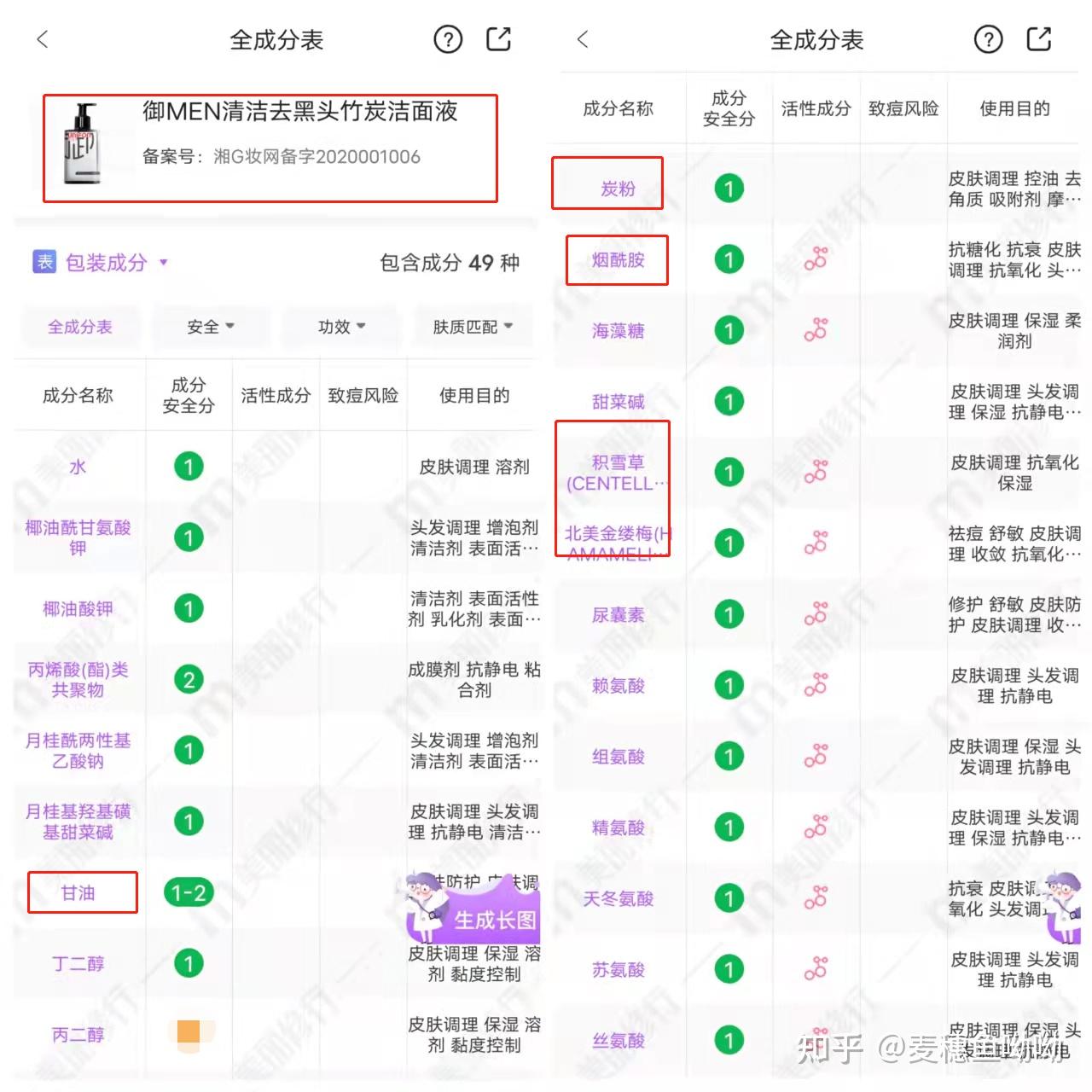 御men男士洗面奶成分表图片