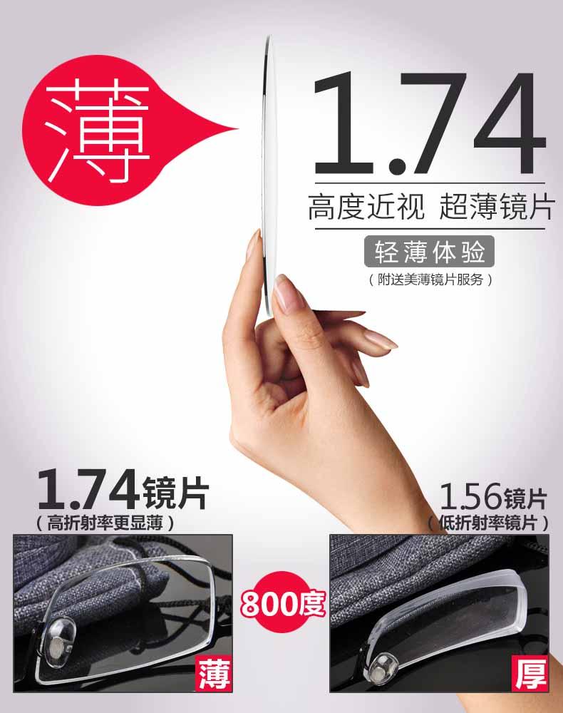 杂谈1.74树脂镜片(薄得很真实)