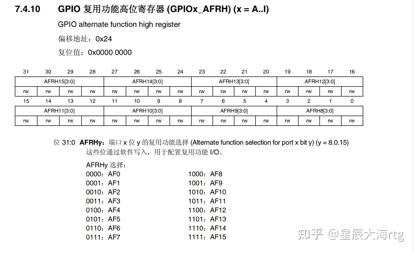  hal stm32f407 