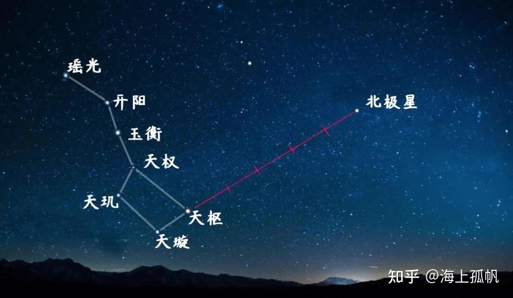 《圣斗士星矢》全系列登场北欧神斗士神话与资料大全 - 知乎