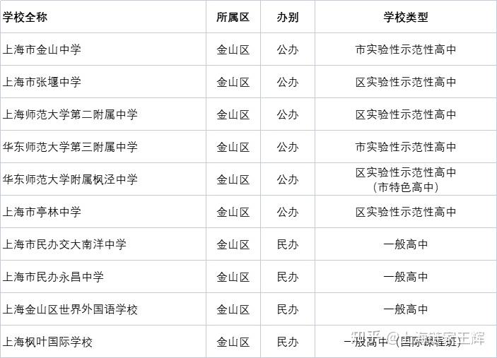 高中教育资源网（高中教育资源网站免费） 高中教诲
资源网（高中教诲
资源网站免费）《高中教育资源网站免费》 教育知识