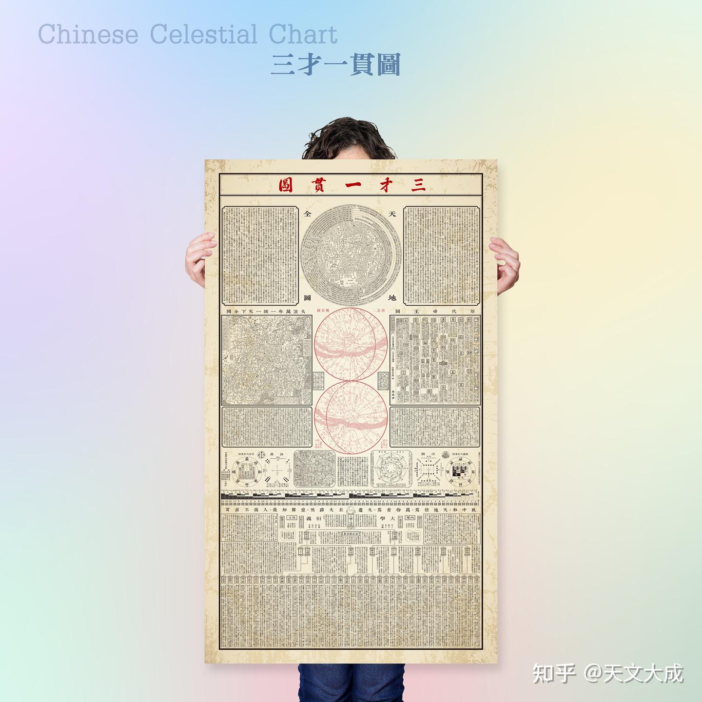 中国经典古星图、星象图、星官图 - 知乎