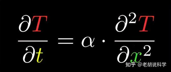 热方程 数学物理学的基本方程之一 致使傅里叶级数的诞生 知乎