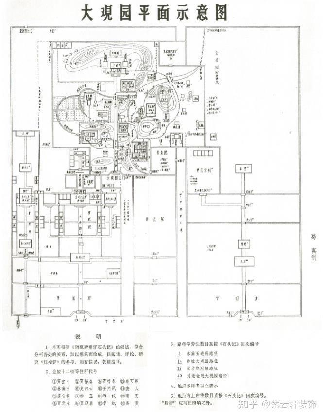 此後,表現《紅樓夢》中賈府的佈局圖時有出現.