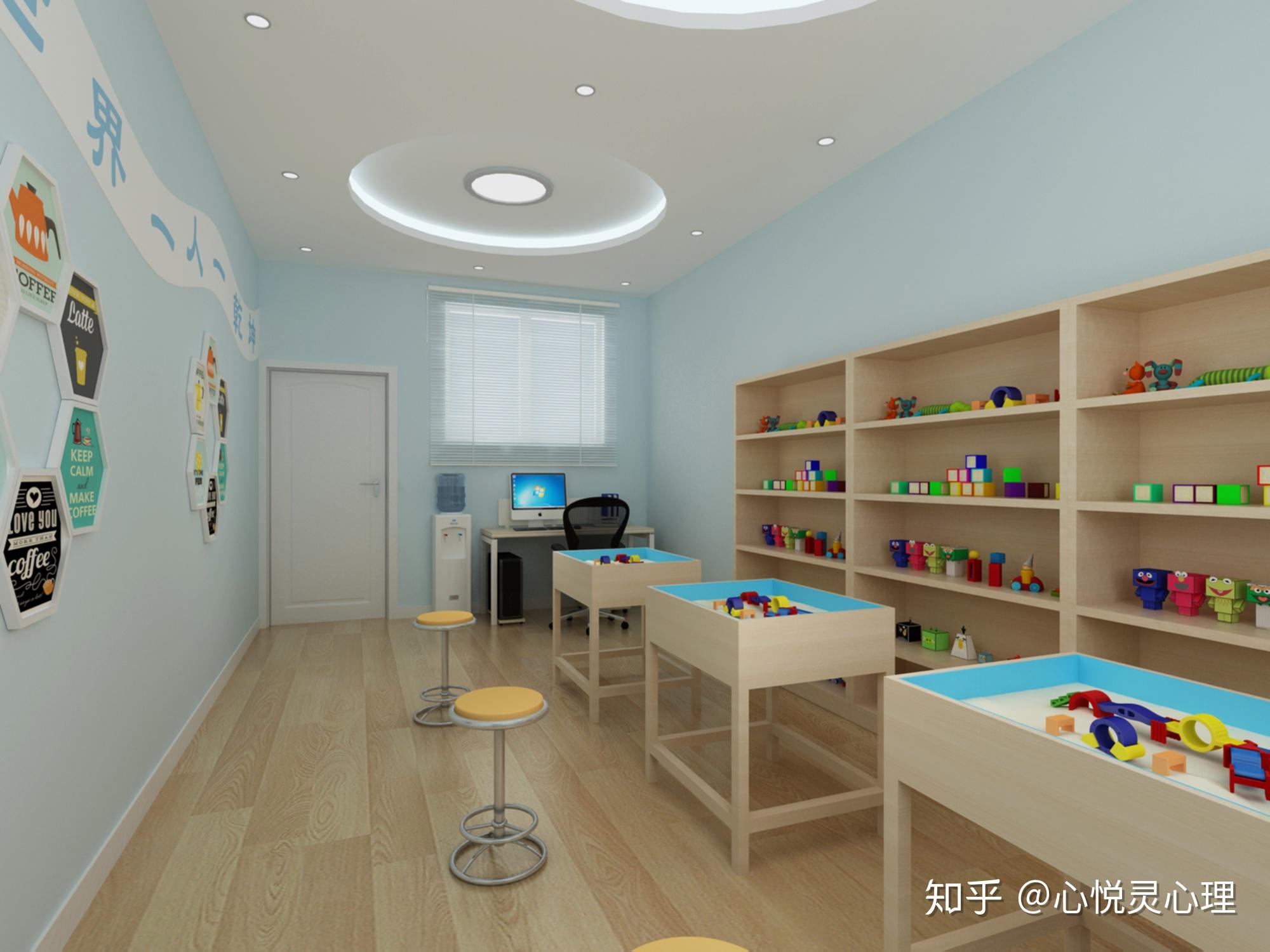 精神卫生机构心理门诊建设所需心理设备购置清单