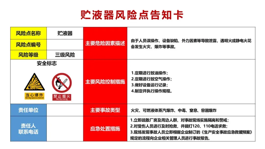 2026年最新高清风险告知卡、26种事故类型现场处置卡丨据GB 2894-2025、GB6441-2025更新 - 知乎