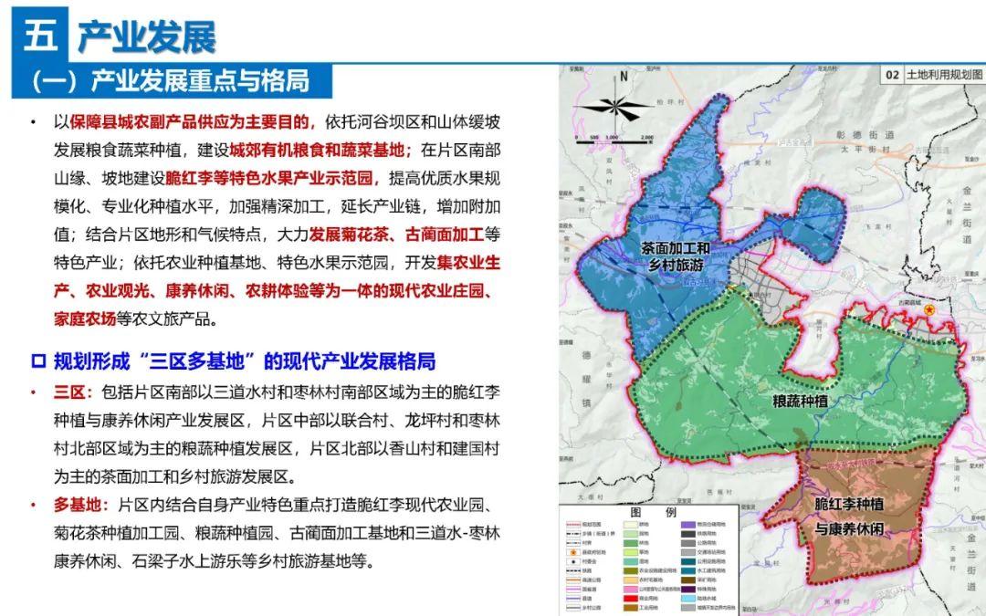 案例《古蔺县庙林村级片区国土空间规划(2021-2035年(征求意见稿