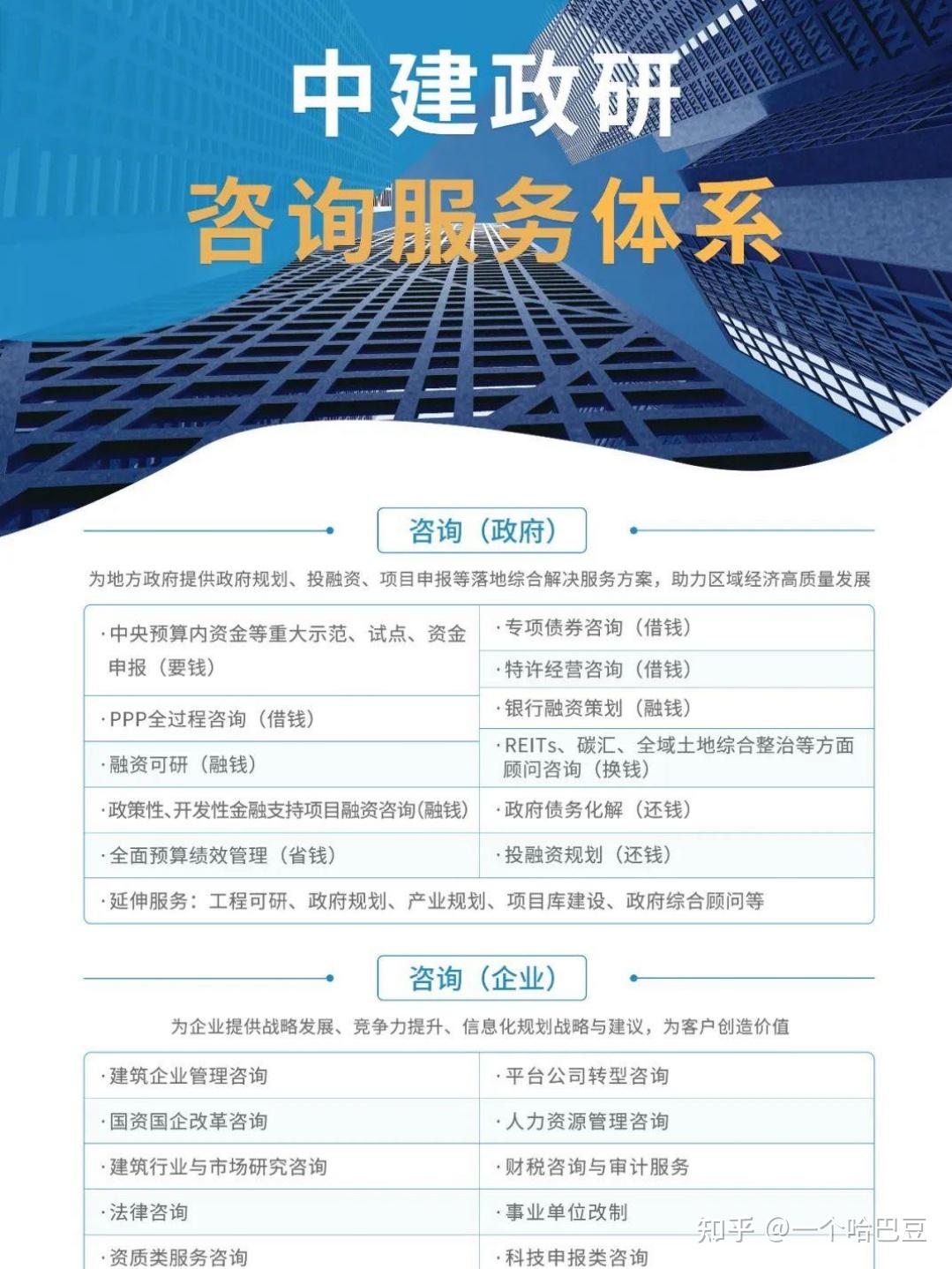 2.7万亿在路上！2024年地方债提前批要来了！ - 知乎