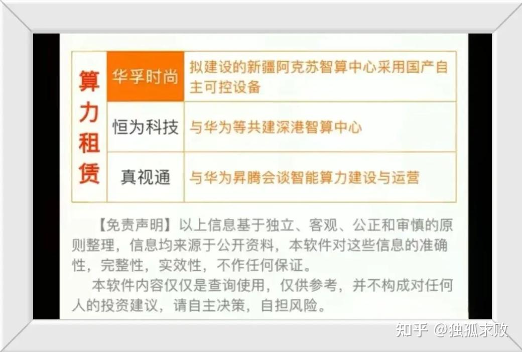 中国股市极具翻倍潜力的算力租赁概念龙头这四只三年10倍增长潜力名单