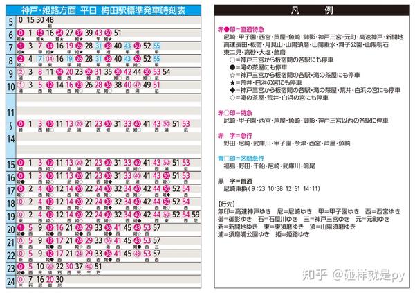 Top6 名古屋 大阪 周边好看的电车时刻表 知乎