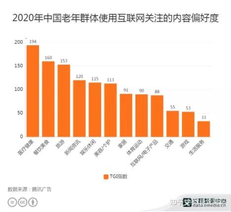 创业新项目新商机如何融资(创业新项目新商机如何融资成功)