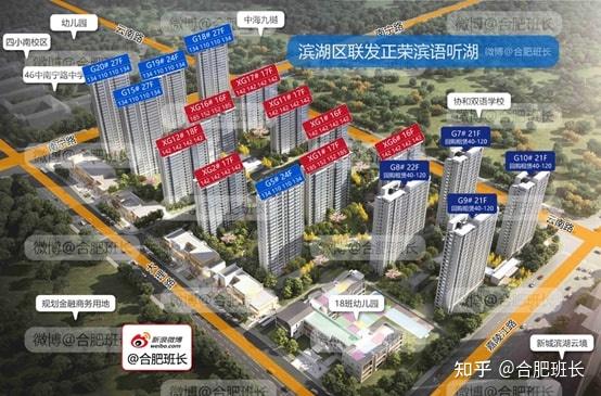 合肥滨湖区有哪14个楼盘在售? - 知乎