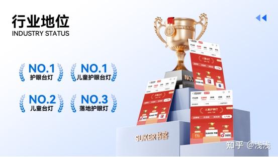 【护眼大路灯推荐2026选购指南】大路灯护眼灯是智商税吗?儿童护眼大路灯哪个牌子好?书客、孩视宝、柏曼、霍尼韦尔、米家等8款热门护眼灯深度测评 ...