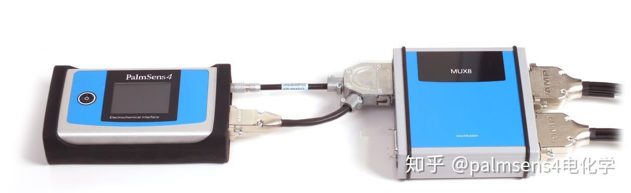 电化学法检测新型冠状病毒merscov的应用