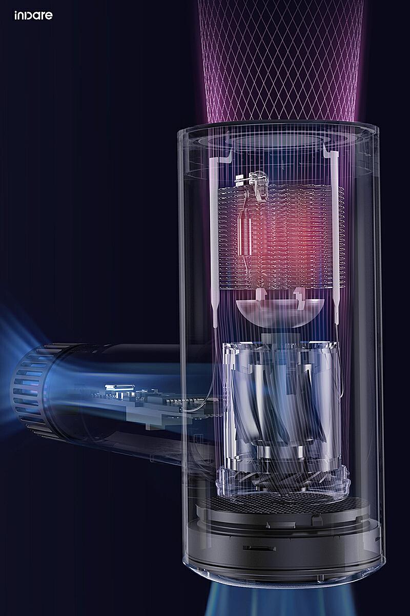 其中风温高低,精确温控技术,风量均匀度,风速稳定性以及负离子