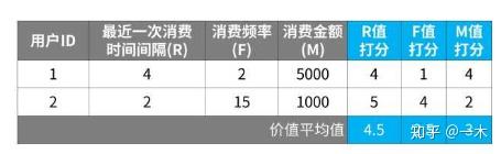 培训需求报告分析_案例分析报告_竞争对手分析案例案例