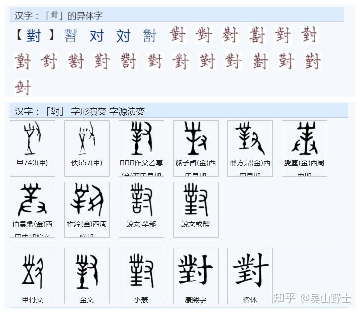 “树”字的构成与本义是什么? - 知乎
