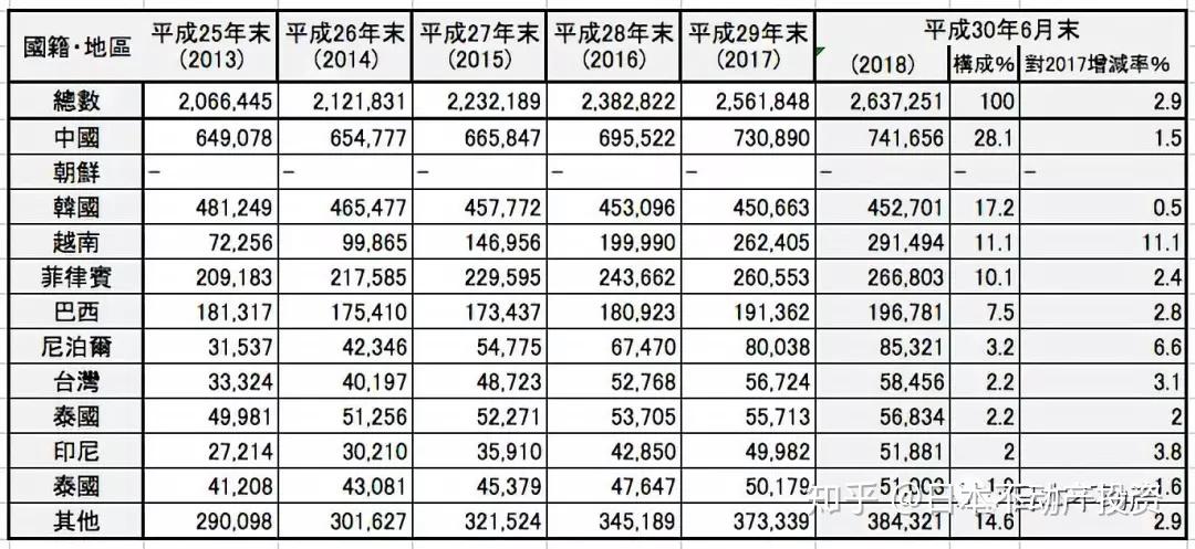 中国省级人口排名_中国各省市人口最新排名