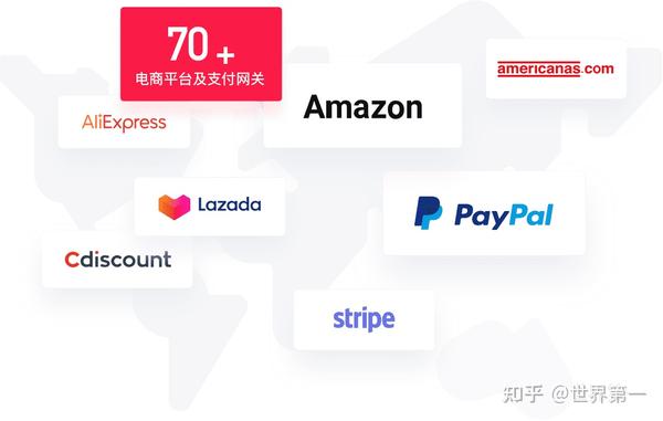 跨境电商支付新突破：第三方支付平台多通道对接方案解析 (跨境电商支付安全保障措施)-初仟社区