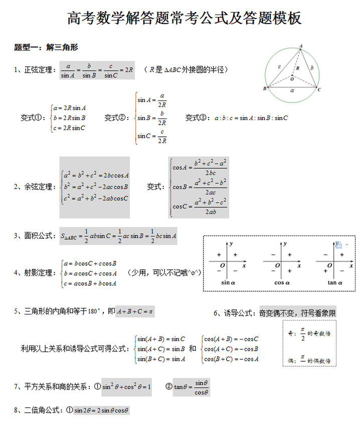 史上最全的高考数学蒙题技巧大全 什么数学问题全部秒掉 文末有 高考数学7大解答题常考公式及答题模板 知乎