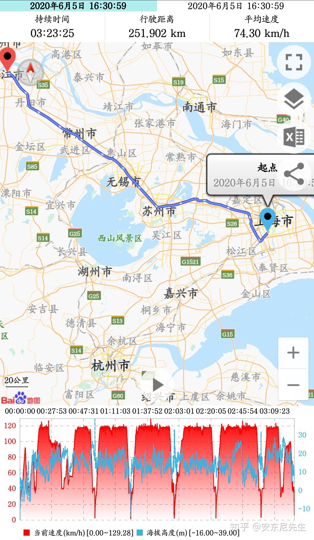 k2388次列车途经线路图图片