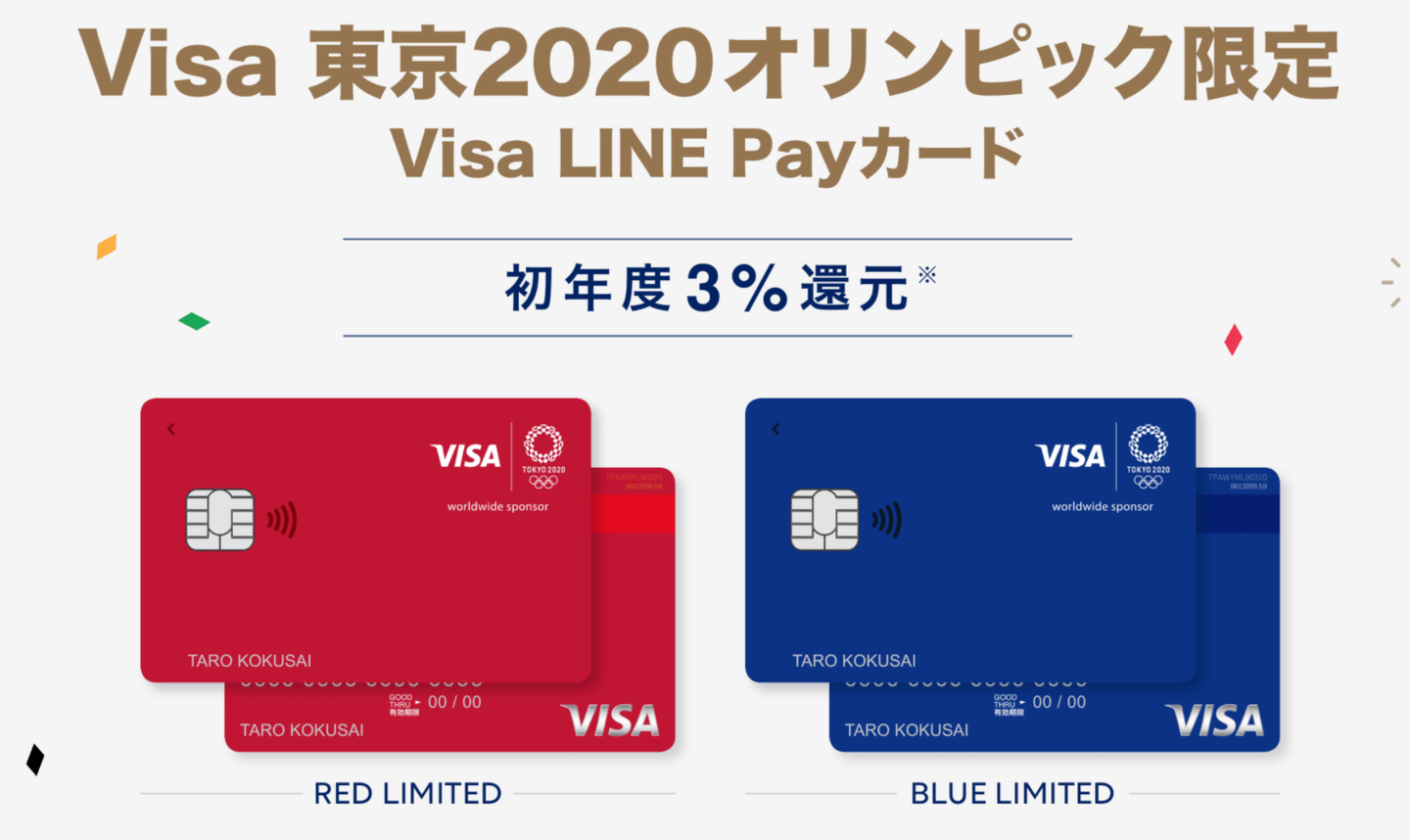 聊聊日本的信用卡 一 Visa Linepay 知乎