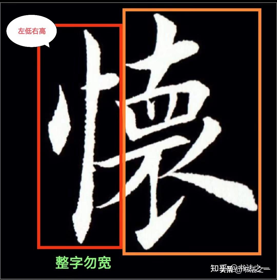 书法中,不懂这些书写技巧,练得再多也白搭,看看“怀”字怎么写 - 知乎