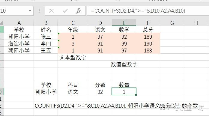 Office之Excel-计数函数Count, Countif和Countifs - 知乎