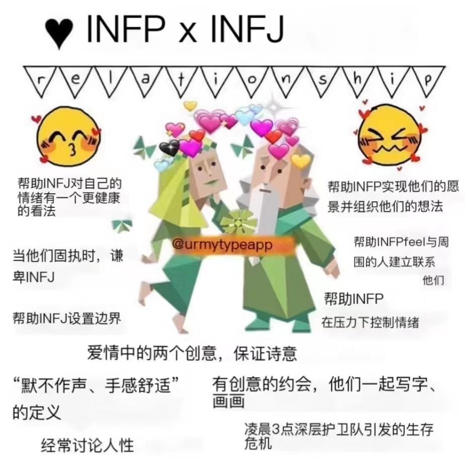 infp型人格表情包图片