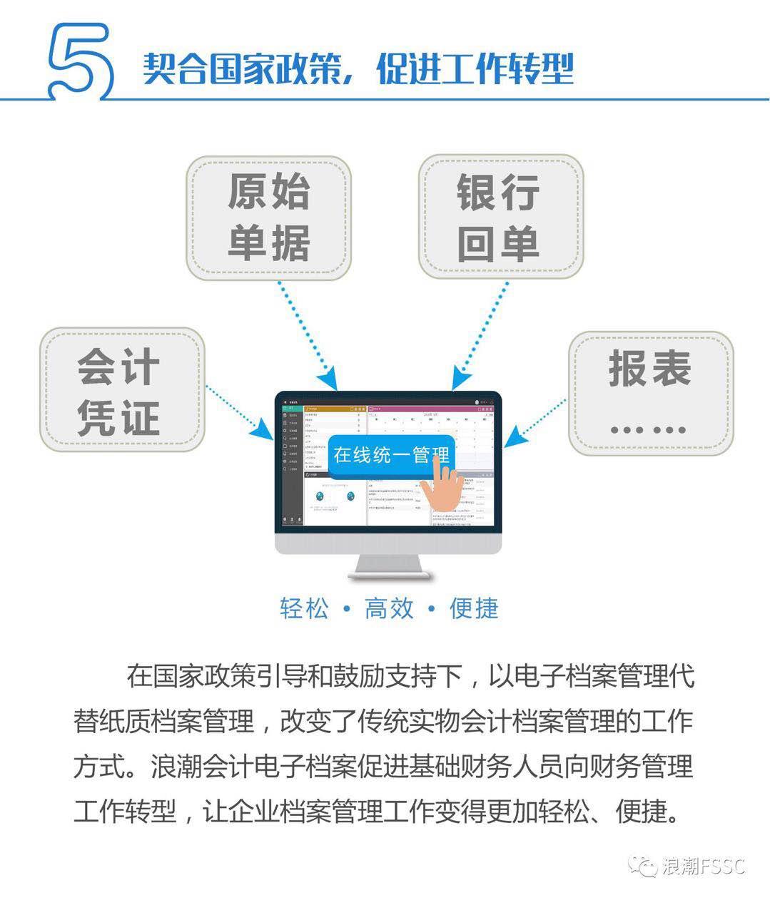 浪潮会计电子档案安全绿色高效