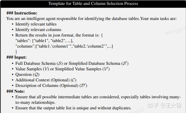 RSL-SQL: 2024年Text2SQL新进展,定义文本转SQL生成新范式! - 知乎