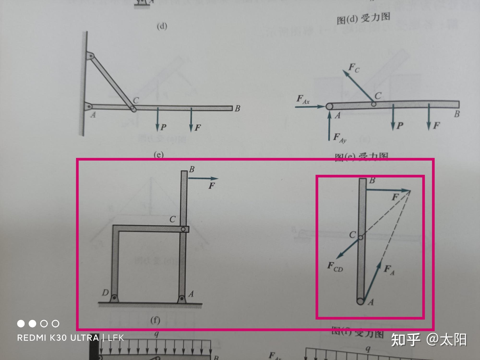 第一章靜力學公里和物體受力分析