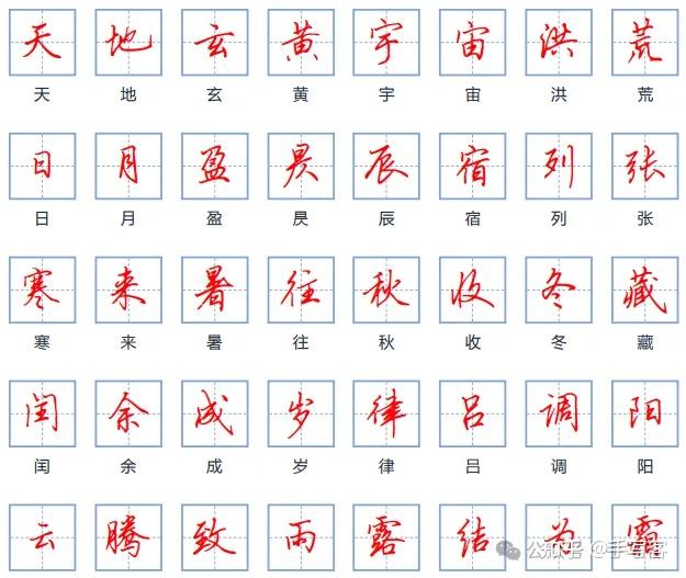 电子字帖分享 - 千字文 - 卢中南 吴玉生 田英章 荆霄鹏 司马彦 邹慕白 姜浩 字库版楷书行书描红字帖 - 知乎