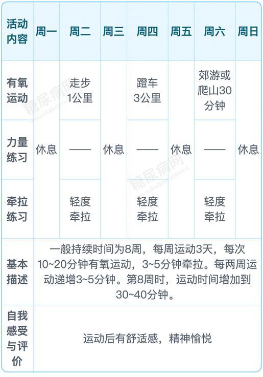 减肥运动操视频_运动减肥_减肥运动视频教程28天