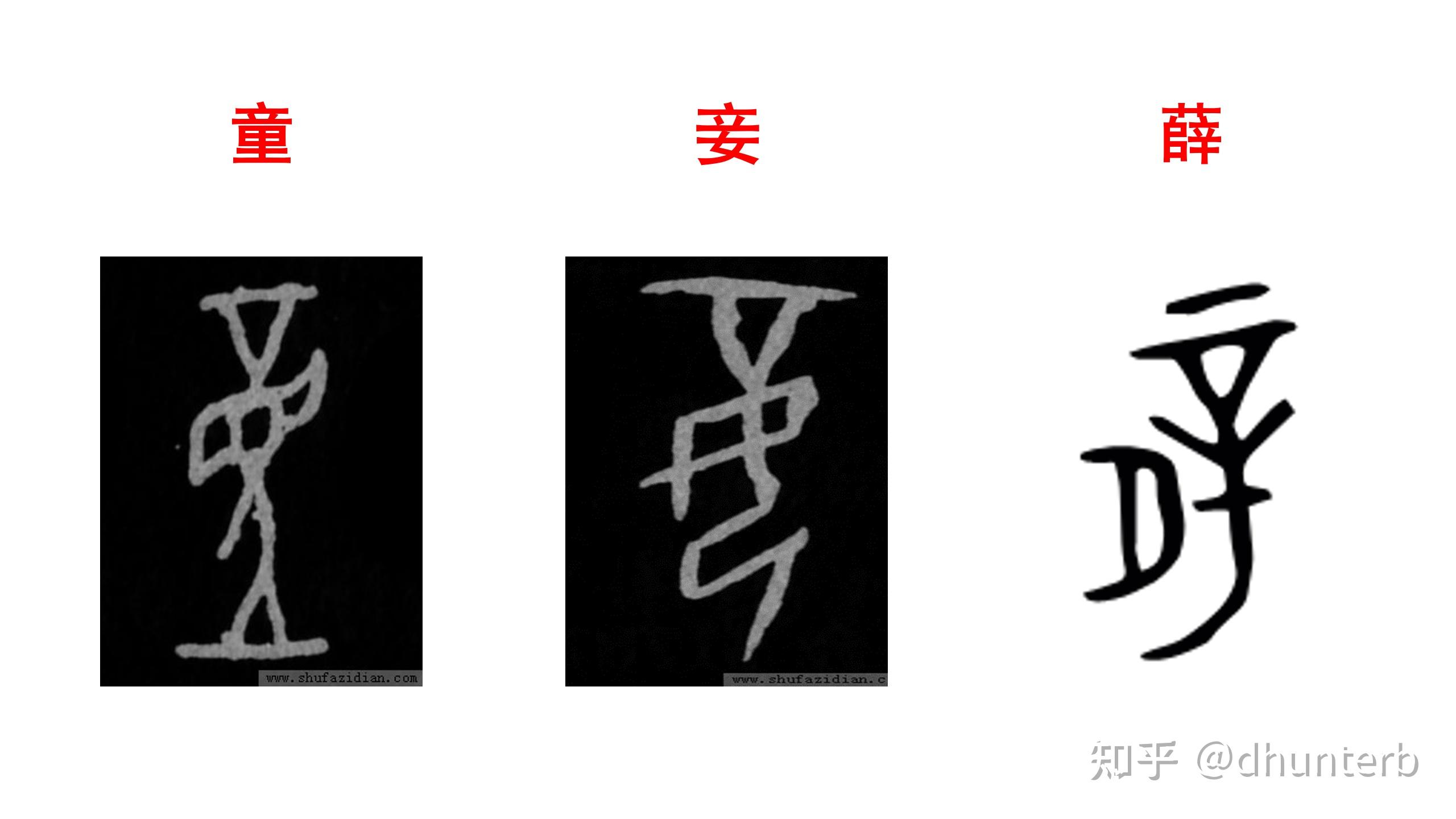 汉字字根与文明源流-刑狱执法-3-欲盖弥彰 - 知乎