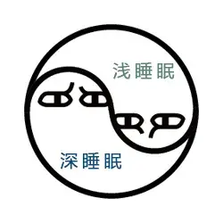 R90高效睡眠法是怎么回事？ - 知乎