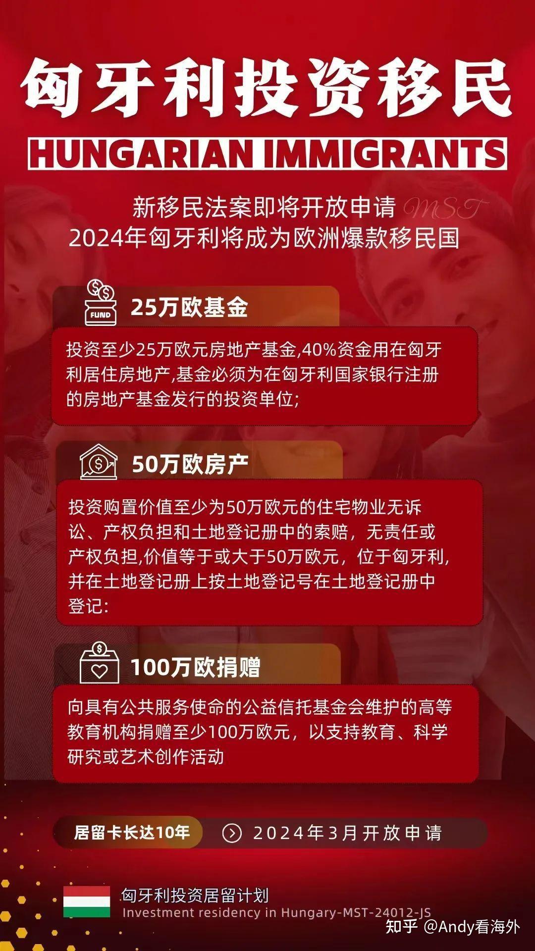 匈牙利2024最低工資標準出爐完虐國內北上廣深