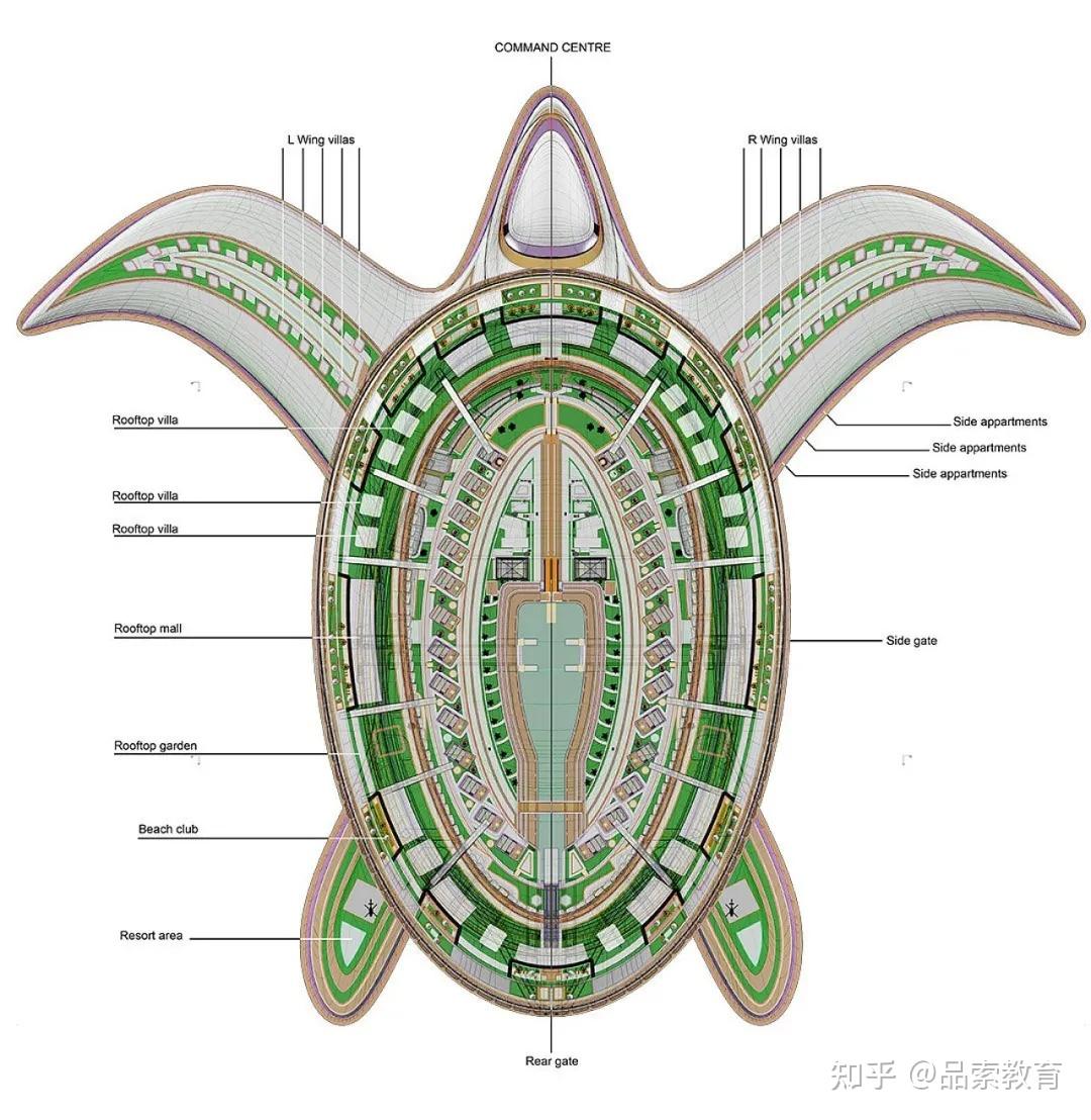 "奇思妙想"——仿生产品设计!