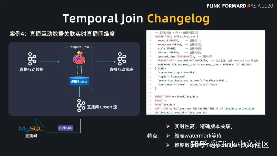 基于 Flink SQL 构建流批一体的 ETL 数据集成 - 知乎