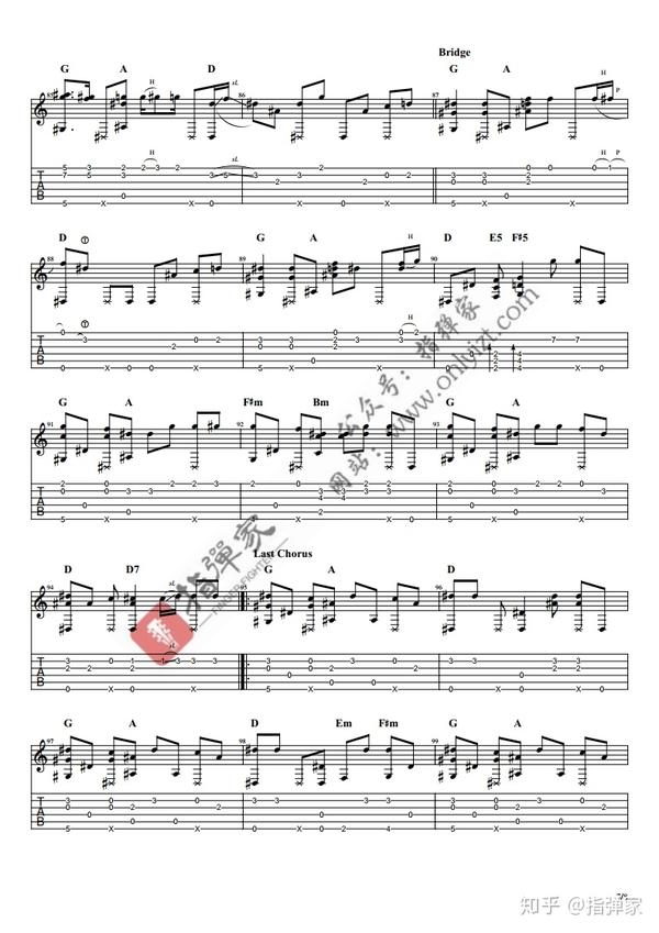 附谱 好听 香水 瑛人eito 吉他指弹独奏 知乎