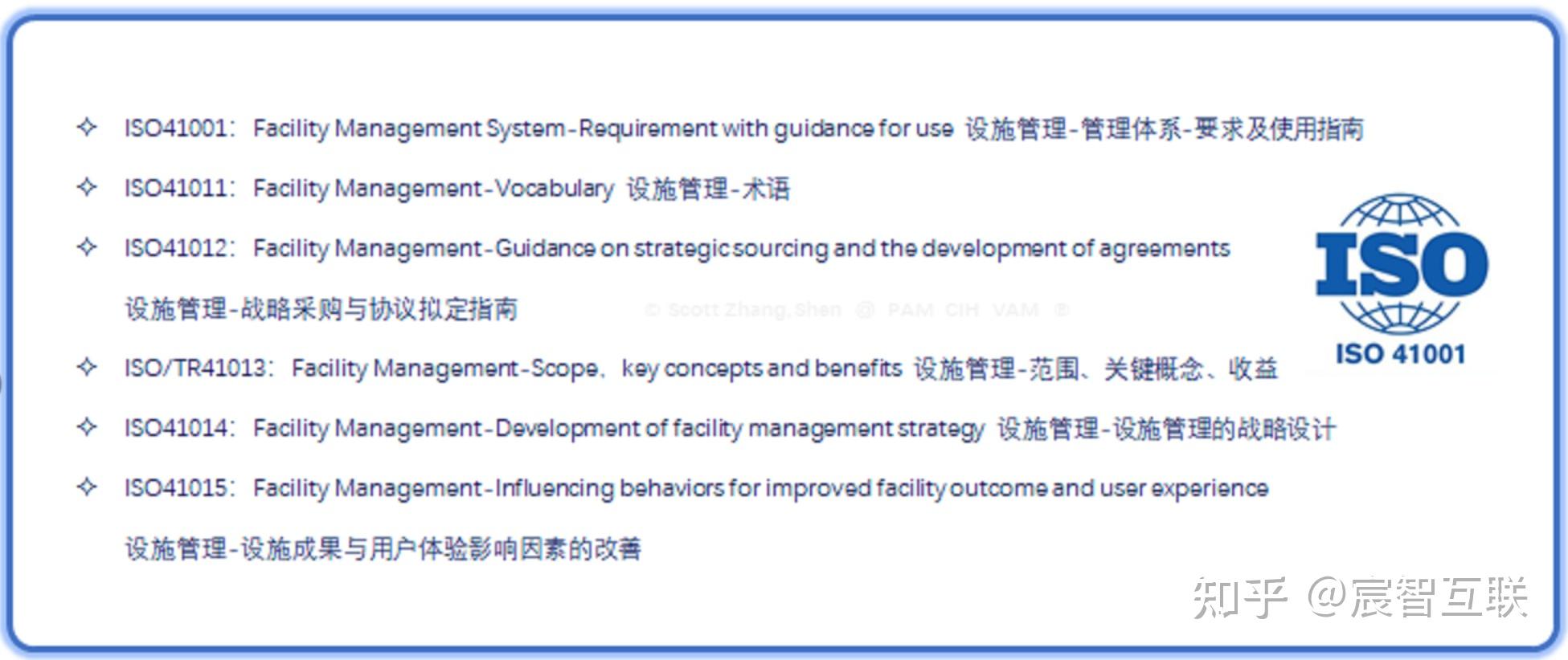 国际标准化组织 ISO41000《设施管理体系》系列标准介绍 - 知乎