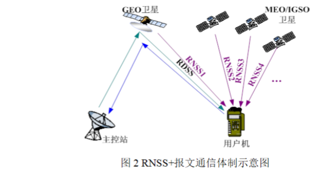 解锁车载智能新未来：北斗车载终端的应用魅力