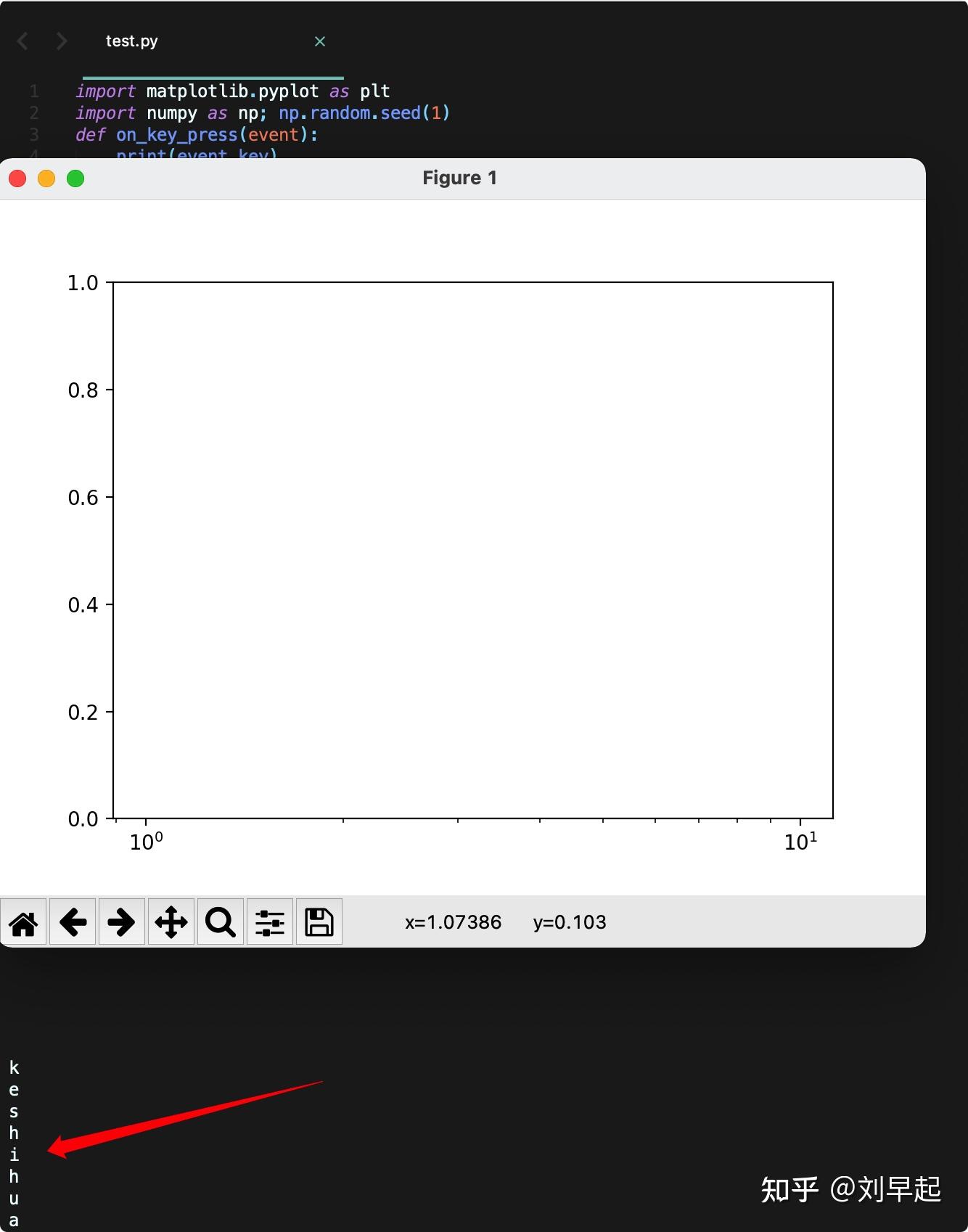 惊了!matplotlib也能交互式展示数据? - 知乎