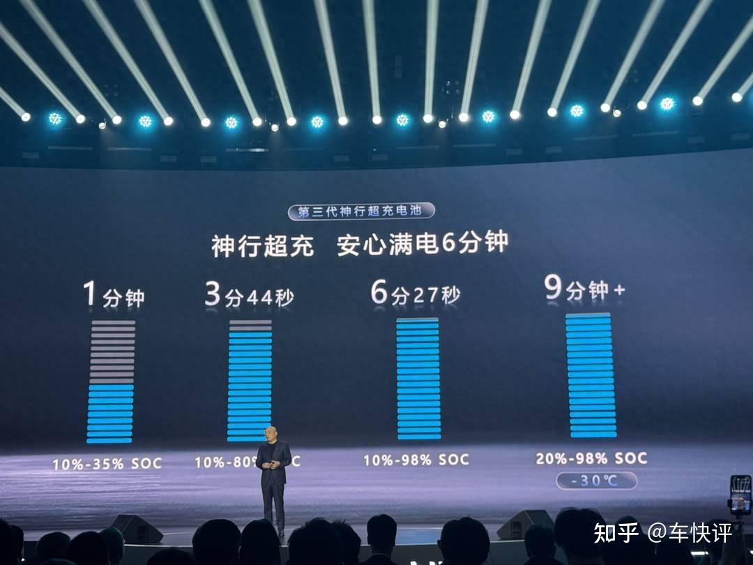 宁德时代高管坦言，用磷酸铁锂电池是变相简配，有道理吗？