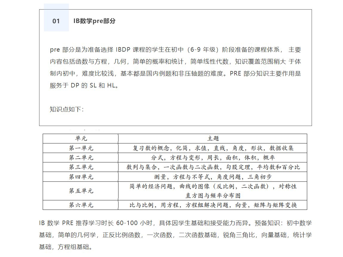 IB数学考试题型,大考来临犀牛助力 - 知乎