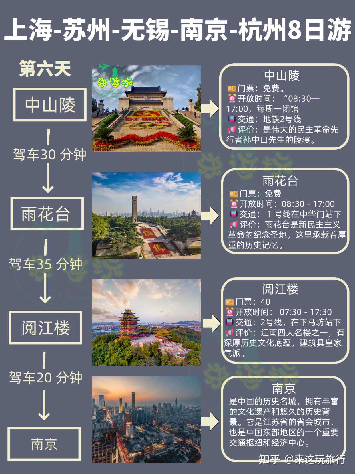 新上海　附蘇州杭州南京案内