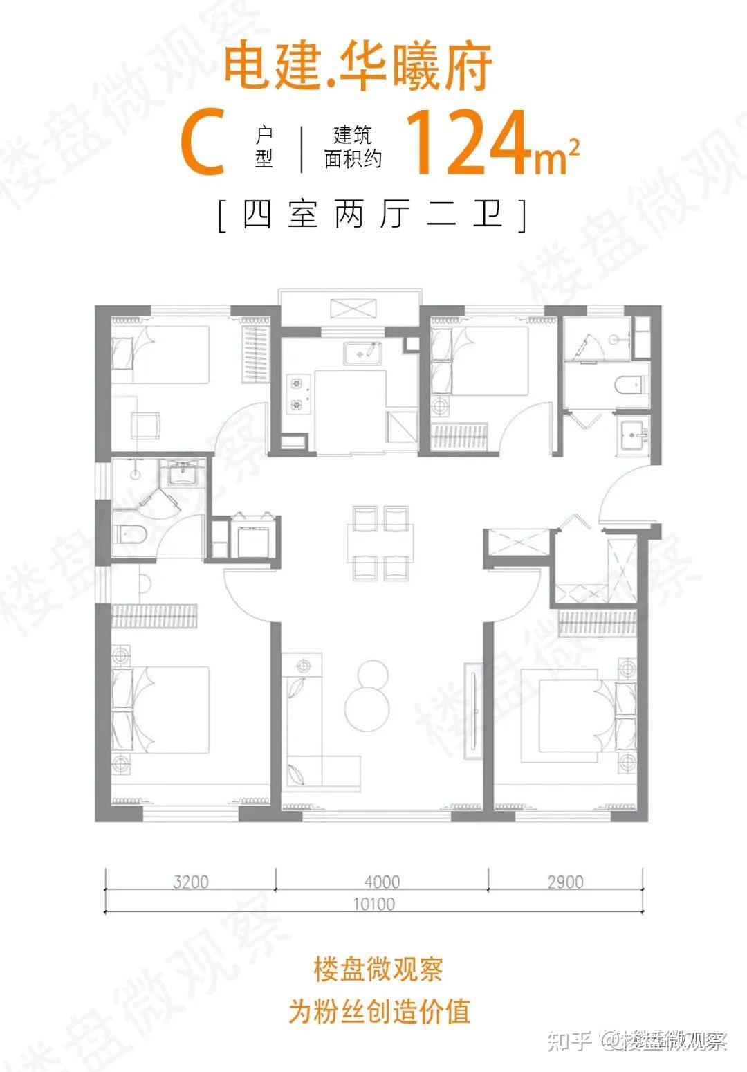 全网首发:华曦府户型(4全)! - 知乎