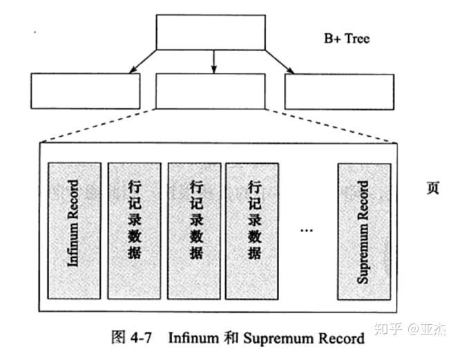 php讀取數(shù)據(jù)庫新聞列表分頁 帶添加修改刪除_php讀取數(shù)據(jù)庫新聞列表分頁 帶添加修改刪除_數(shù)據(jù)庫添加刪除修改
